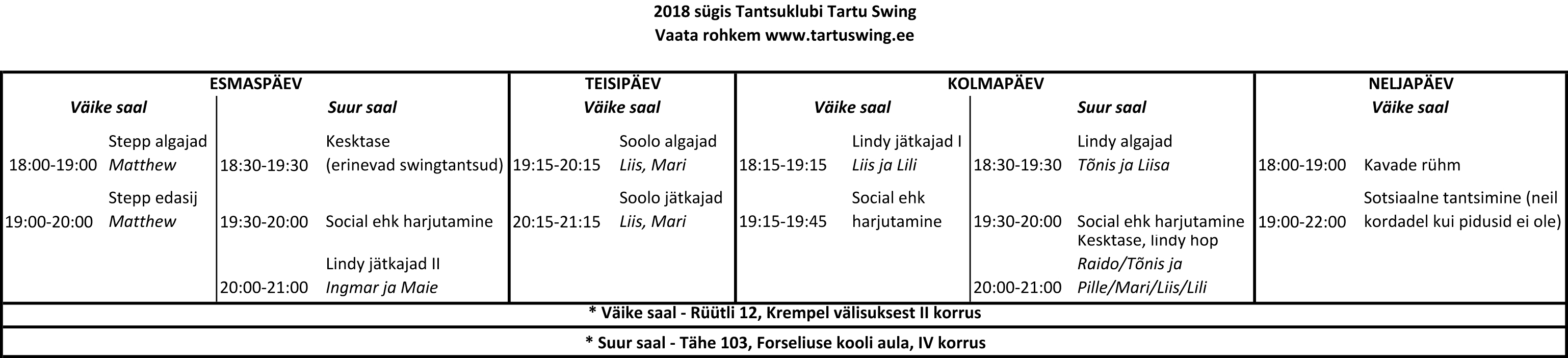 tartuswing 2018sygis